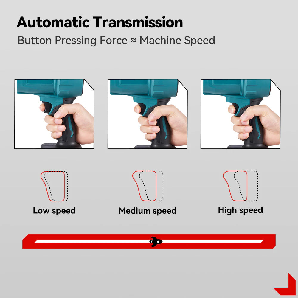 Fulcro™ Turbo Jet Blower Cordless