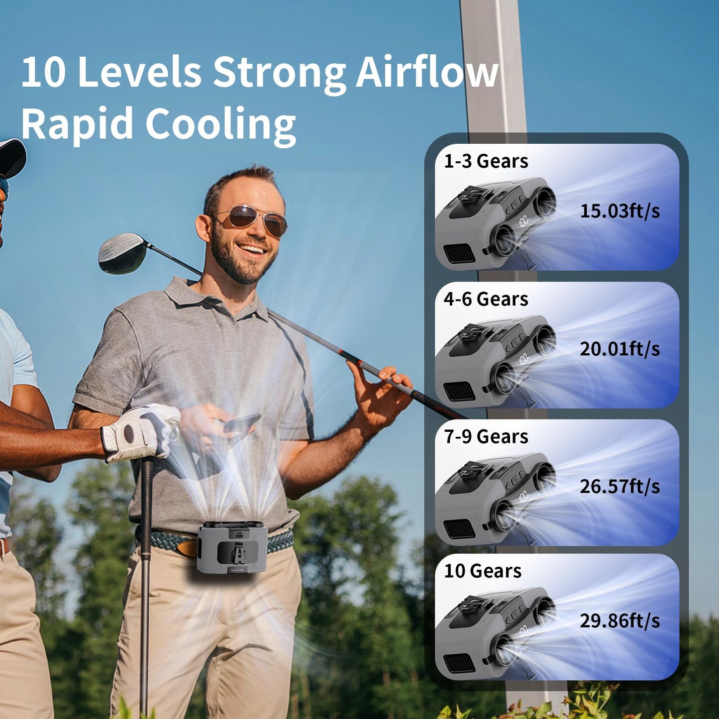 Fulcro™ Portable Waist Fan Dual Airflow